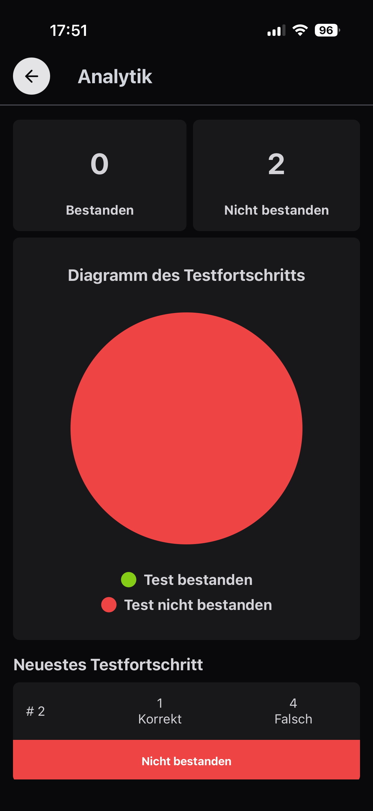 Leben in Deutschland 310Fragen